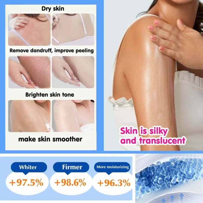 ROUSHUN dry skin lotion Wholesale VC Body Lotion Hydrating Moisturizing Lotion for skin - Image 7